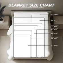 Custom blanket 2